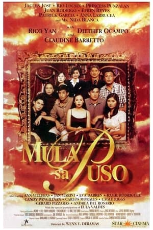 Mula Sa Puso 1. évad (1997-03-10) poszter