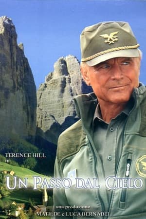 Terence Hill - Alpesi őrjárat poszter