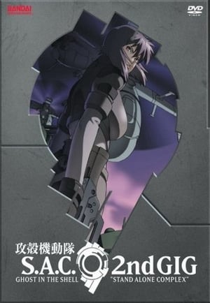 Ghost in the Shell: Stand Alone Complex 2. évad (2004-01-01) poszter