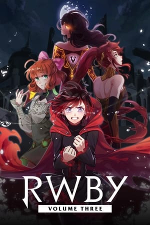 RWBY 3. évad (2015-10-25) poszter