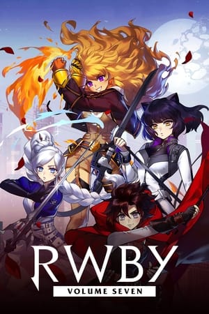 RWBY 7. évad (2019-11-02) poszter