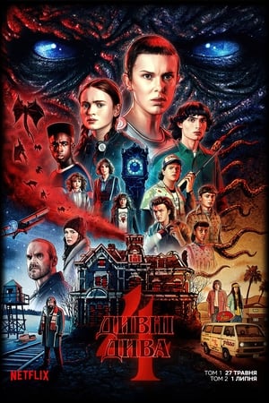 Stranger Things poszter