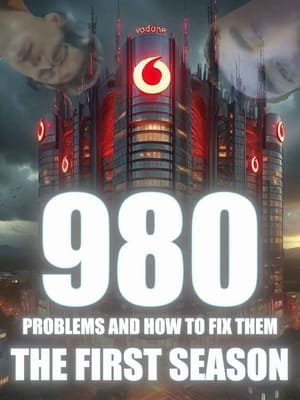 980 Problems and How to Fix them poszter