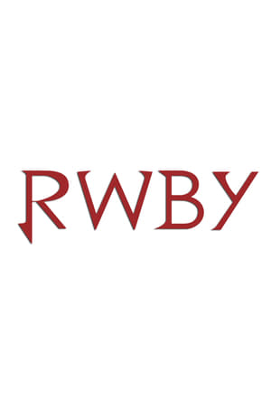 RWBY poszter