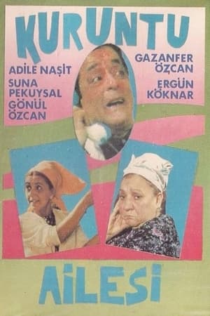 Kuruntu Ailesi 1. évad (1985-11-21) poszter