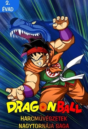 Dragon Ball poszter