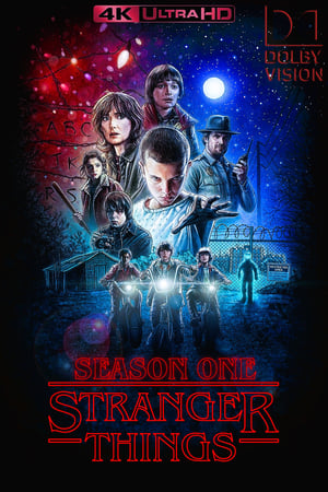 Stranger Things poszter