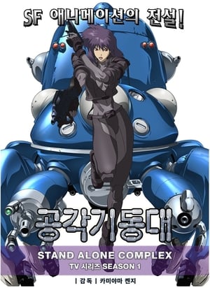 Ghost in the Shell: Stand Alone Complex poszter