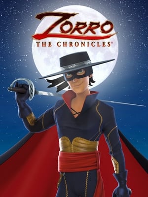 Zorro poszter