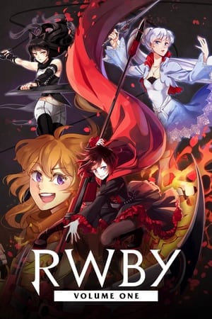 RWBY 1. évad (2013-07-18) poszter