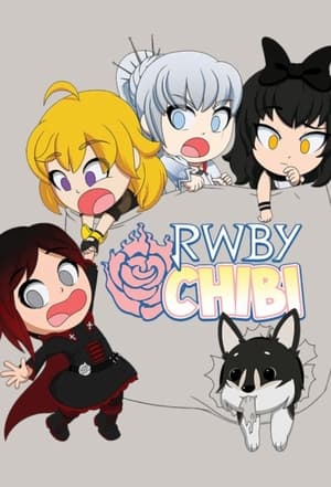 RWBY Chibi poszter