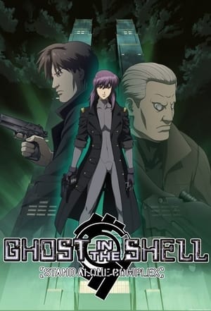 Ghost in the Shell: Stand Alone Complex poszter