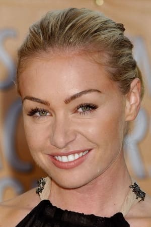 Portia de Rossi profil kép