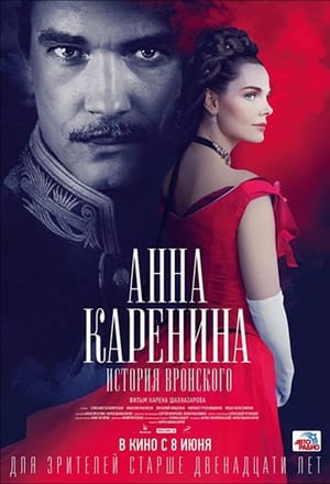 Anna Karenina - Vronszkij története poszter