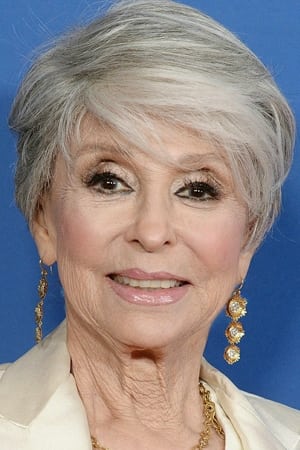 Rita Moreno profil kép