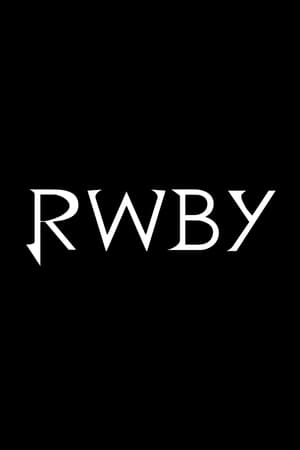 RWBY poszter