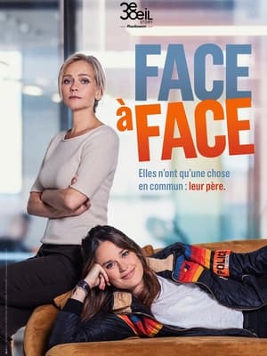 Face à face poszter