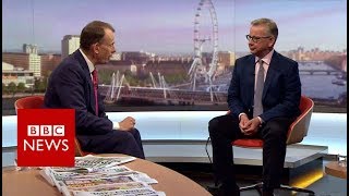 The Andrew Marr Show előzetes